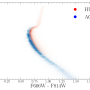 media_photometricoffsetfigures.ipynb_output_6_0.png