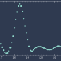 media_photometricoffsetfigures.ipynb_output_11_1.png