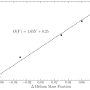 media_photometricoffsetfigures.ipynb_output_21_0.png